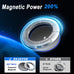 Magnetic Wireless Charging Phone Mount for Ford Bronco 2021-2026 2/4 door