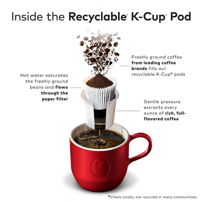 Keurig® Coffee Lover's Collection Variety Pack, Keurig Single Serve K-Cup Pods, 60ct