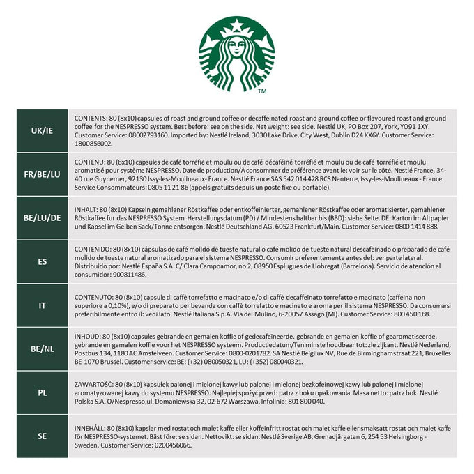 Starbucks Espresso Blonde Roast 80 Count Nespresso Compatible Pods for Nespresso Original Line System Only