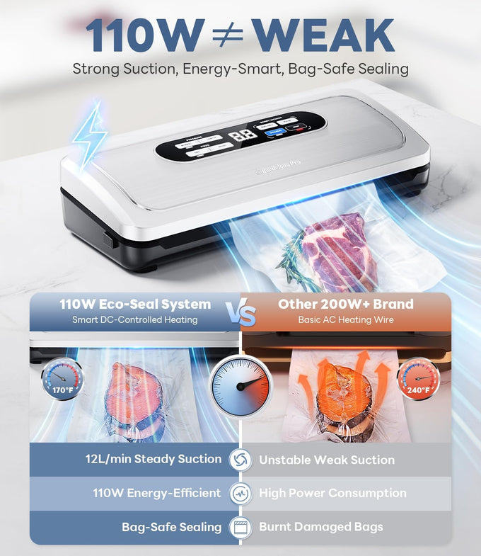 Vacuum Sealer Machine with AirLock ProSeal System, 10-in-1 Vacuum Sealer for Food, Moist/Dry Sealing Modes, Compact Design with Digital Timer, Built-in Cutter & Roll Storage, Stainless Steel