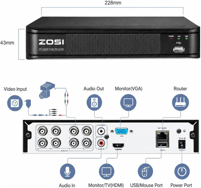 ZOSI 8 Channel 3K CCTV Surveillance DVR Recorder, Hybrid 4-in-1, No HDD