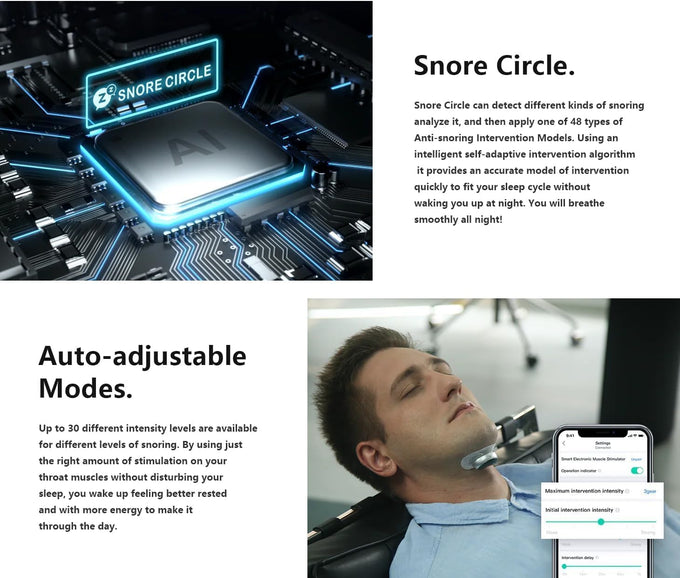 Smart Throat Anti-Snoring 4300 Device Plus