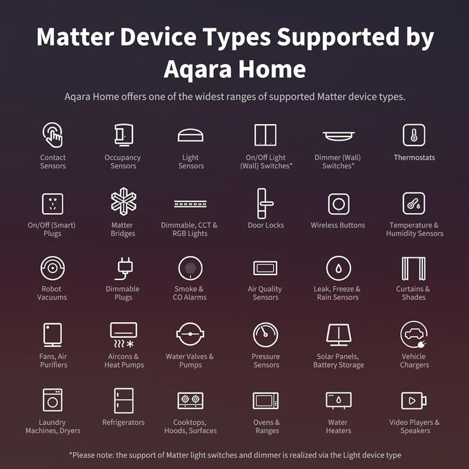 Aqara Smart Home Hub M3 for Advanced Automation, Matter Controller, IR