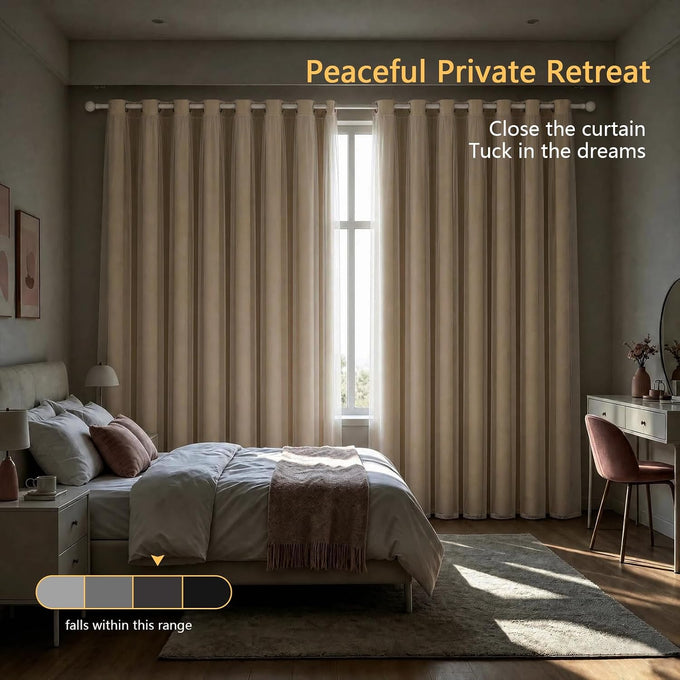 Anytime Double Layer Blackout Curtains 2 Panels，52Wx108L，Cream