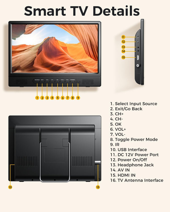 Desobry 12 Inch Small Smart TV, LCD Small Kitchen TV with WiFi