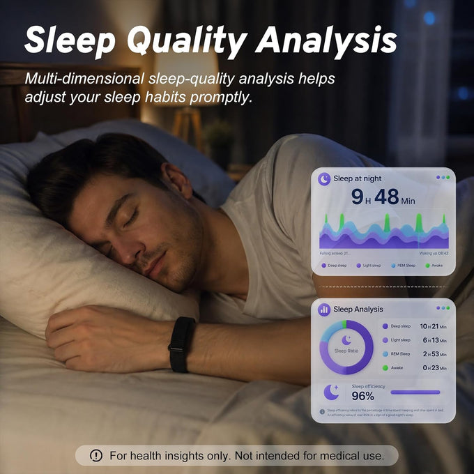 Screenless Activity Tracker 24/7 Health & Fitness trackers for Women & Men