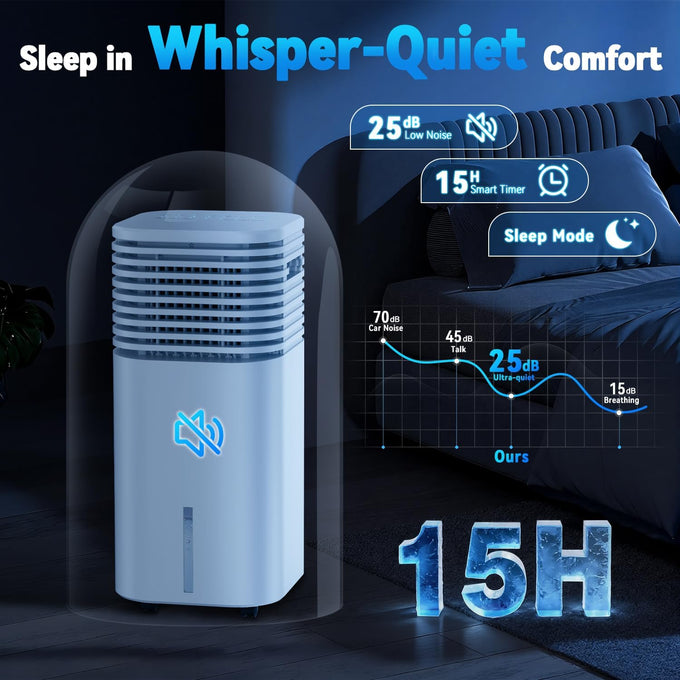 Windowless Air Conditioner Portable, 1800CFM Cooling 600Sq.Ft