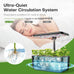 Ahopegarden Indoor Garden Hydroponics Growing System: 10 Pods Kit with LED