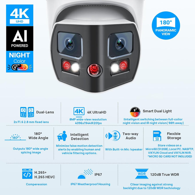 VIKYLIN 4K 8MP Dual Lens PoE IP Security Camera with 180° Panoramic Angle