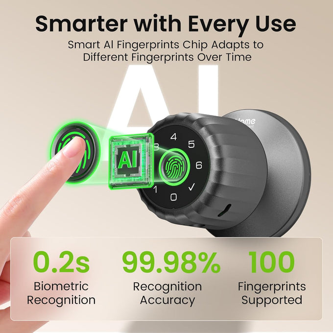 GHome Smart Fingerprint Door Lock, 4-in-1 Smart Lock with Removable Battery