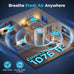 MOOKA Air Purifiers for Home Room up to 1076ft², True HEPA Filter, B-D02L