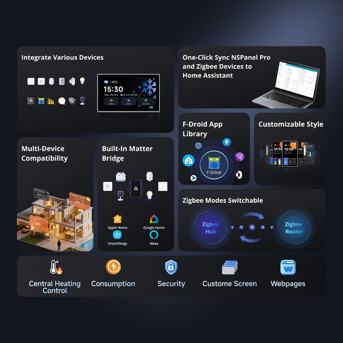 SONOFF NSPanel Pro 120 Smart Control Panel