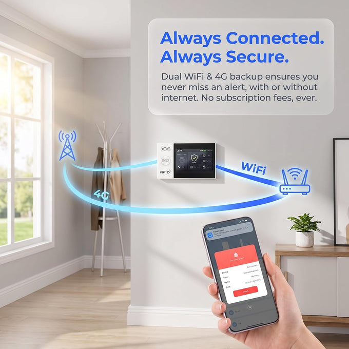 WiFi Wireless Alarm System for Home Security - 24/7 Protection Smart Device