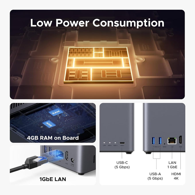 UGREEN NAS DH2300 2-Bay for Beginners & Personal Users, Phone Backup