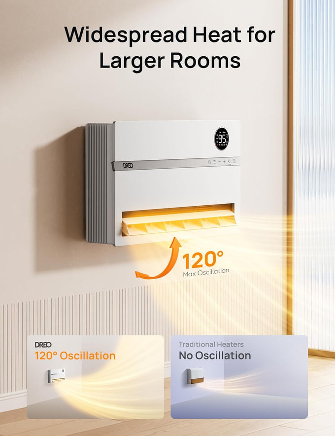 DREO Smart Wall Heater, 1500W Space Heater for Bedroom, White, Standard