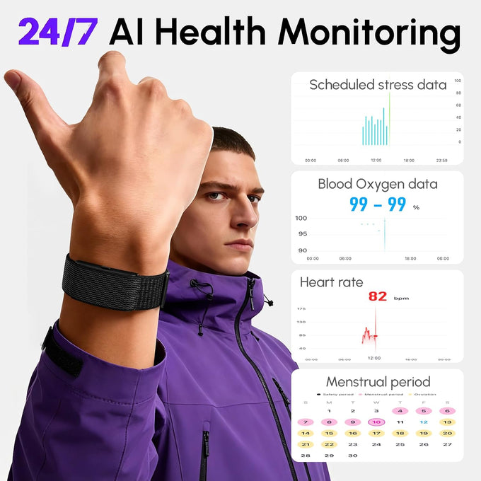 Screenless Fitness Tracker Smart Band, Sleep, HRV, Heart Rate, SpO2
