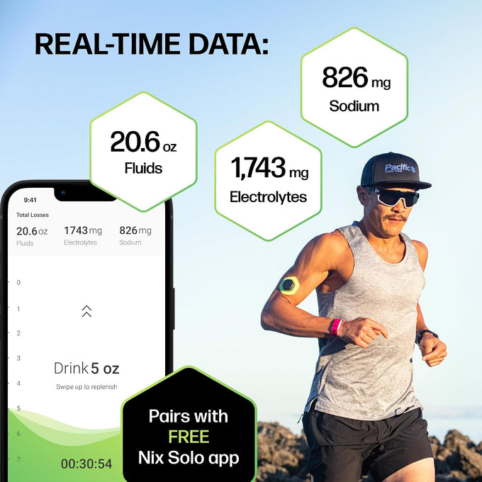 NIX Hydration Biosensor Starter Kit – Wearable Sweat Sensor for Athletes