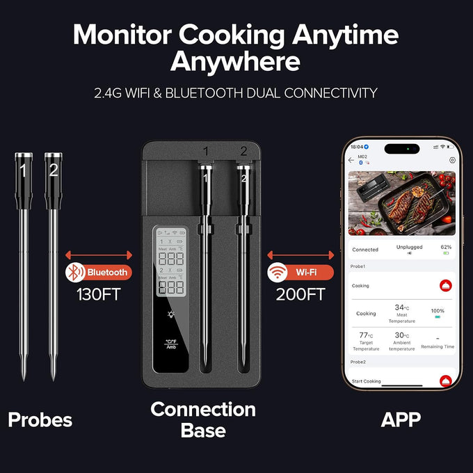 Smart Wireless Meat Thermometer, 2 Probes, WiFi Base with Magnetic Mount