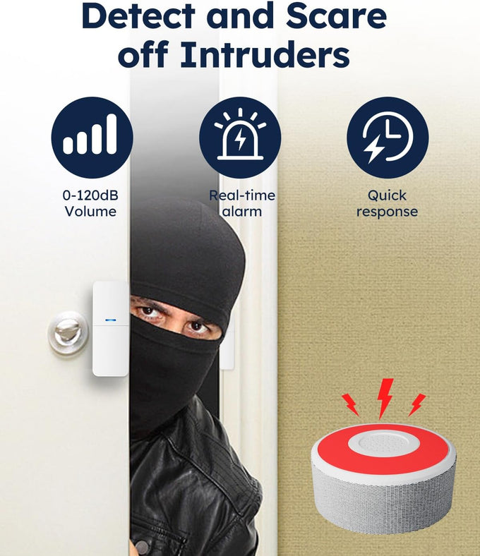 WiFi Door Alarm System, 8-Piece DIY Wireless Alarm Kit with Door Sensors