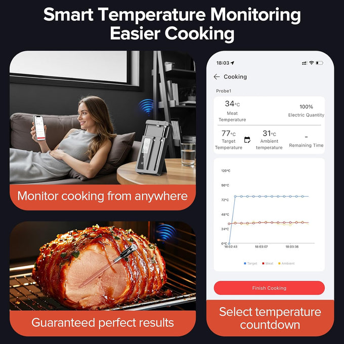 Smart Wireless Meat Thermometer, 2 Probes, WiFi Base with Magnetic Mount