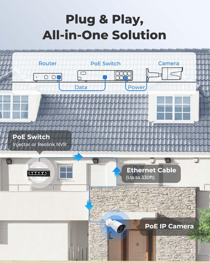 REOLINK RLC-810A PoE Security Camera, 4K Wired Outdoor Surveillance