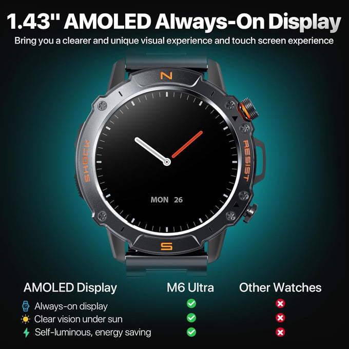 Rugged Smart Watch for Men, 5ATM Waterproof, 170+ Sports Modes,1.43" AMOLED