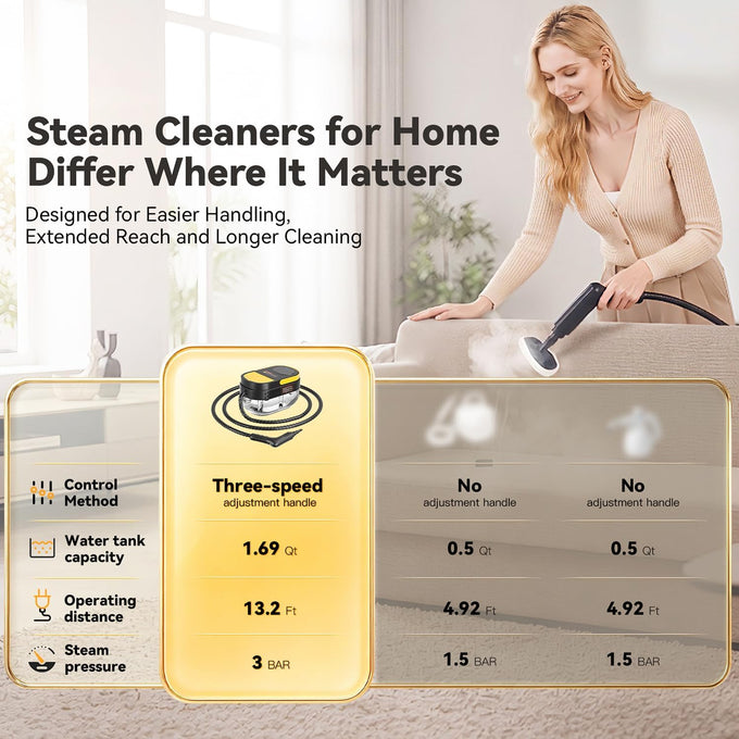 Gautye Steam Cleaner, 3 Level Adjustable Handle with 15 Accessories