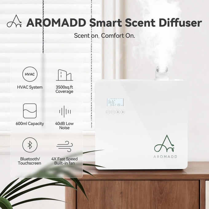 AROMADD 3500 Sq.Ft Smart Scent Diffuser - HVAC System