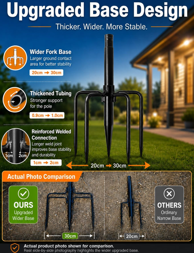 4 Pack String Light Poles for Outside, Adjustable Metal Patio Light Poles