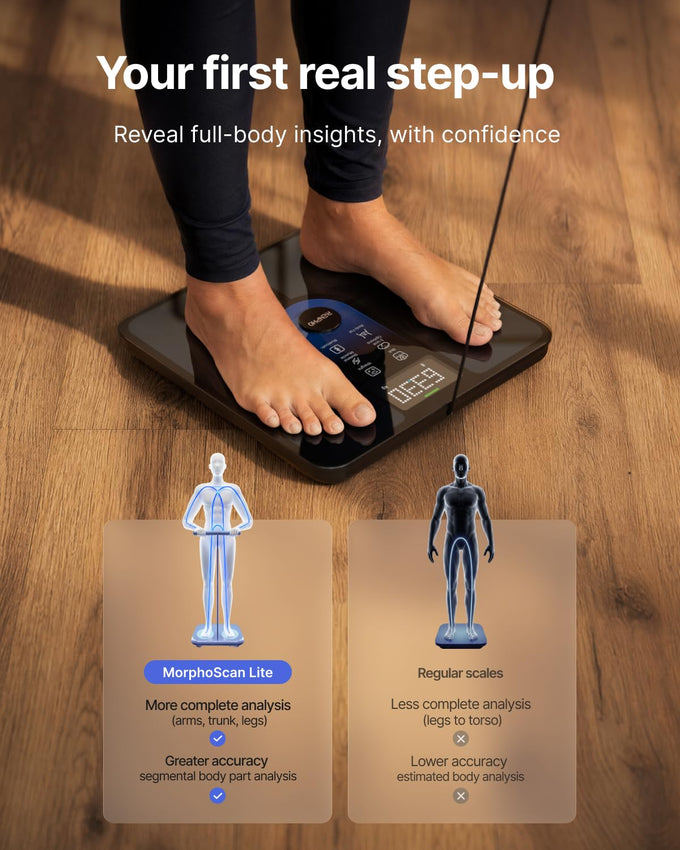 RENPHO MorphoScan Lite Body Composition Scale with Handle, Clear Display