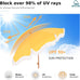 7ft Patio Beach Umbrella with Fringe, Outdoor Umbrella for Poolside, Yellow