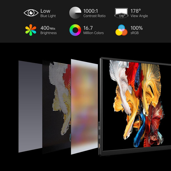 VILVA 14" 1200p USB-C HDMI HDR Portable Monitor