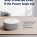 WiFi Door Alarm System, 8-Piece DIY Wireless Alarm Kit with Door Sensors