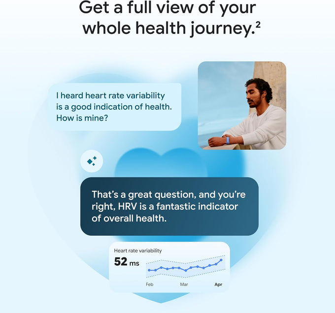 Fitbit Google Air - Screenless Activity Tracker - Obsidian