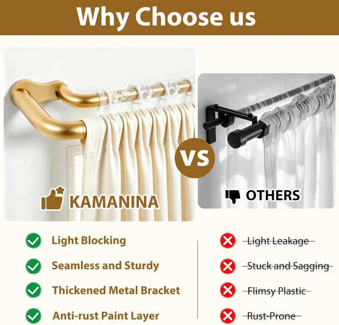 KAMANINA 2 Pack Double Curtain Rod 32 to 86 Inch, Gold Blackout Drapery Rod