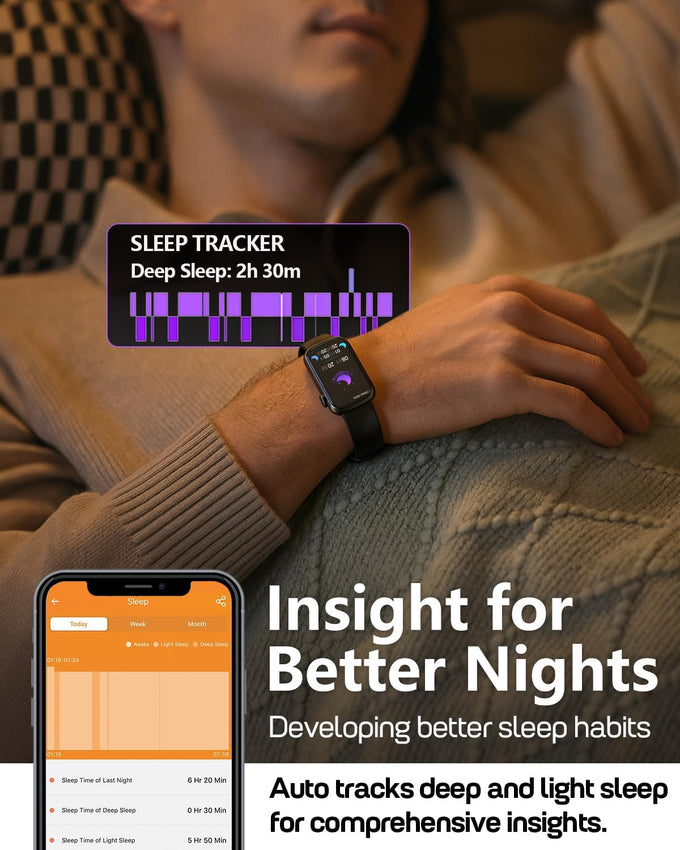 MorePro Health Fitness Tracker - 24/7 Heart Rate Monitor & Activity Tracker