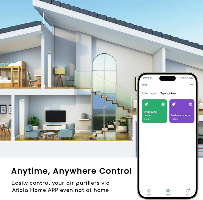 Afloia Smart Air Purifier for Home Large Rooms Bedroom, Up to 1,076 sq ft