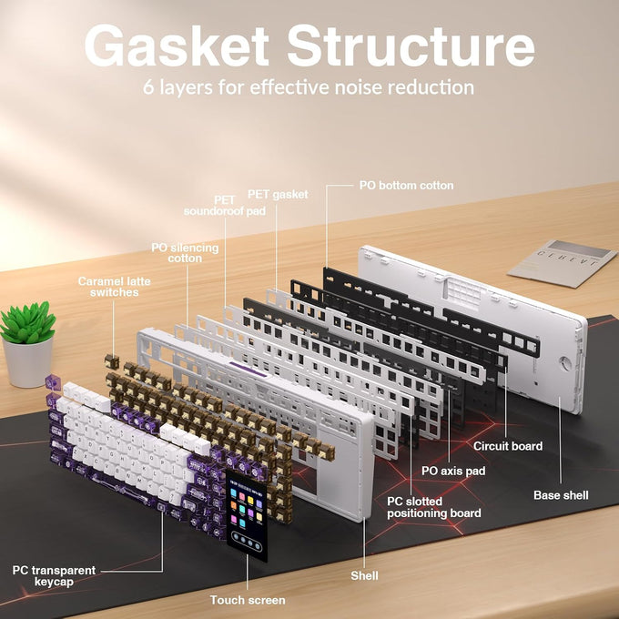 Aula L99 Wireless Mechanical Gaming Creamy Keyboard with Smart Touch Screen