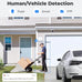 REOLINK PoE Security Camera RLC-520A (Pack of 2), 5MP Wired Outdoor Dome