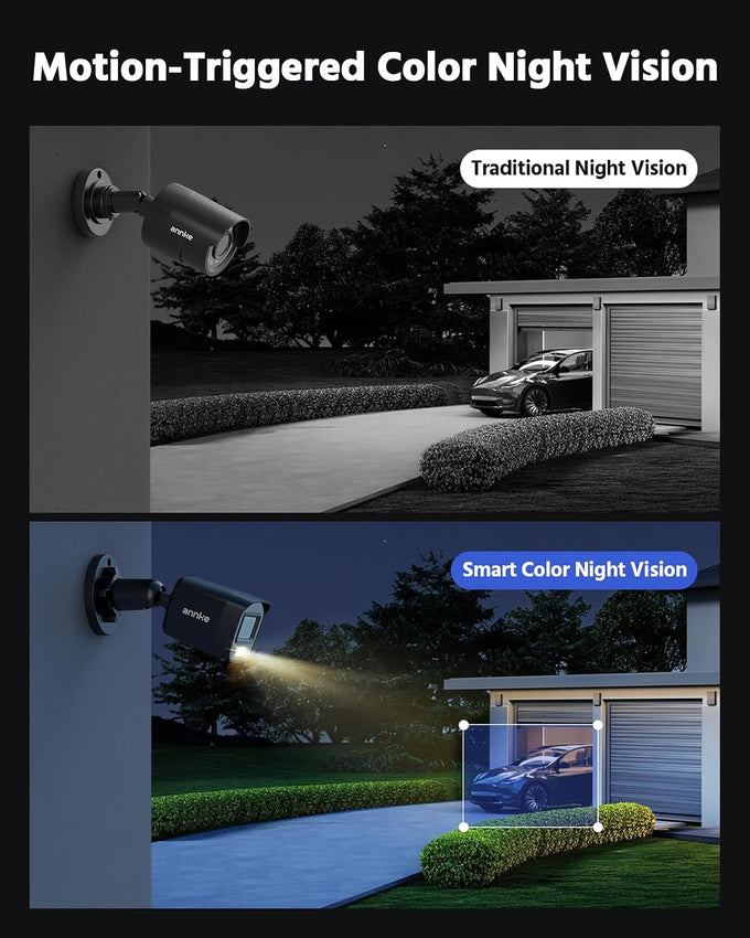 ANNKE 8CH H.265+ 3K Lite Wired Security Camera System,4X 2MP Cam, 1TB HDD