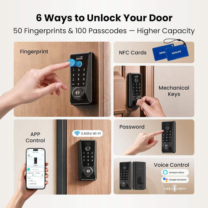 DESLOC WiFi Fingerprint Smart Keypad Door Lock D110 Plus with App Control