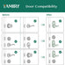 Smart Door Handle Lock with Keypad, Yamiry Fingerprint Knob for Front Door