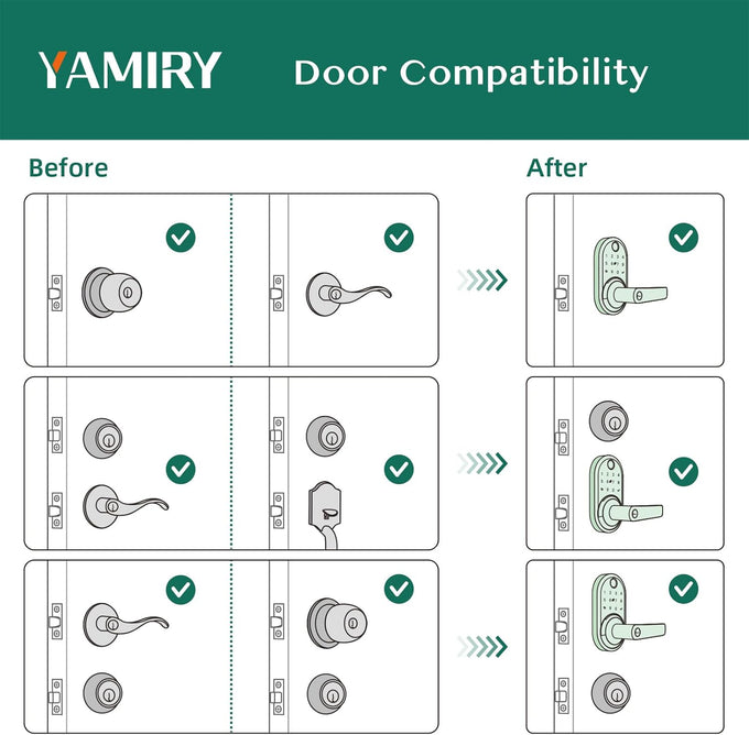 Smart Door Handle Lock with Keypad, Yamiry Fingerprint Knob for Front Door