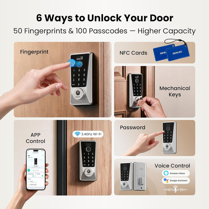 DESLOC WiFi Fingerprint Smart Keypad Door Lock D110 Plus with App Control