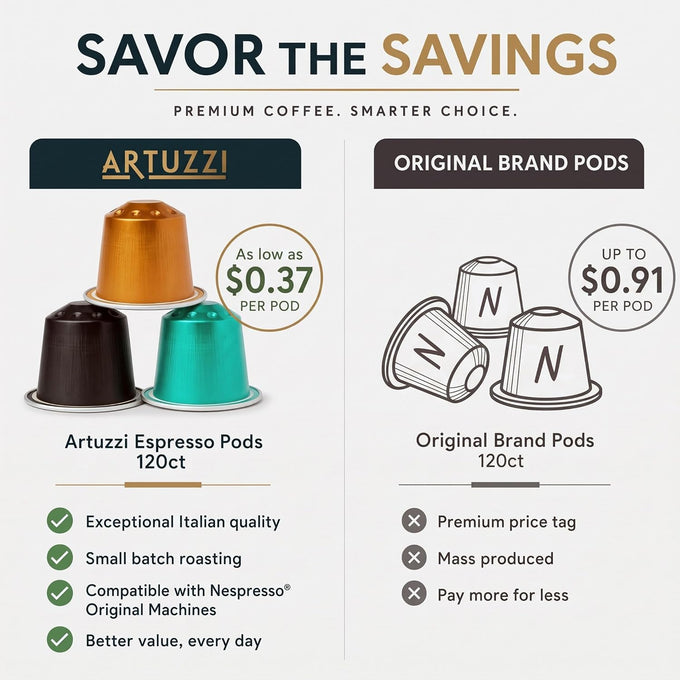 ARTUZZI 120ct Espresso Pods for Nespresso Original Machines I Variety Pack