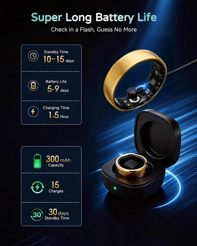 Smart Ring for Women Men - Gen 4 SR06 with 24-Hour Sleep Tracking