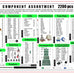 2200 pcs Electronic Component Assortment Kit, Capacitors, Resistors, Transistors, Inductors, Diodes, Potentiometer, IC, LED and PCB