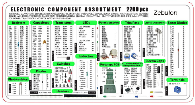 2200 pcs Electronic Component Assortment Kit, Capacitors, Resistors, Transistors, Inductors, Diodes, Potentiometer, IC, LED and PCB