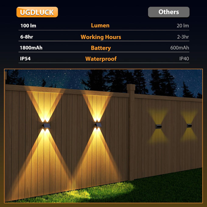Solar Fence Lights Outdoor,5 Color Modes Up & Down Solar Wall Lights,12Pack