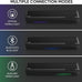 Saiyin Sound Bar with Subwoofer, Home Theater Surround System for TV PC
